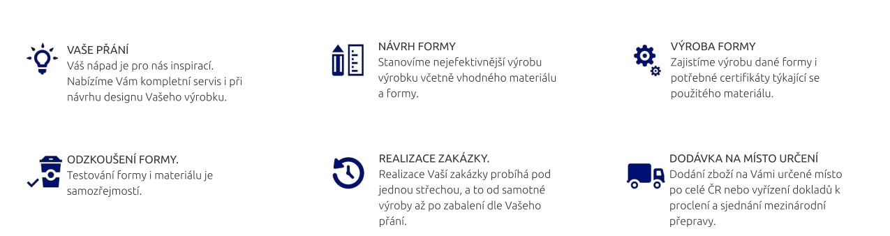 DODÁVKA NA MÍSTO URČENÍ Dodání zboží na Vámi určené místo po celé ČR nebo vyřízení dokladů k proclení a sjednání mezinárodní přepravy. REALIZACE ZAKÁZKY. Realizace Vaší zakázky probíhá pod jednou střechou, a to od samotné výroby až po zabalení dle Vašeho přání. ODZKOUŠENÍ FORMY. Testování formy i materiálu je samozřejmostí. VÝROBA FORMY Zajistíme výrobu dané formy i potřebné certifikáty týkající se použitého materiálu.  NÁVRH FORMY Stanovíme nejefektivnější výrobu výrobku včetně vhodného materiálu a formy.    VAŠE PŘÁNÍ Váš nápad je pro nás inspirací. Nabízíme Vám kompletní servis i při návrhu designu Vašeho výrobku.